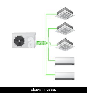 Die Klimaanlage Vector Illustration. Multi Split. Ein Außenpool und 5 Inneneinheit. Decke und Wand montiert. Stock Vektor