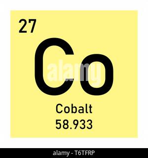 Periodensystem element Cobalt Symbol auf weißem Hintergrund Stock Vektor