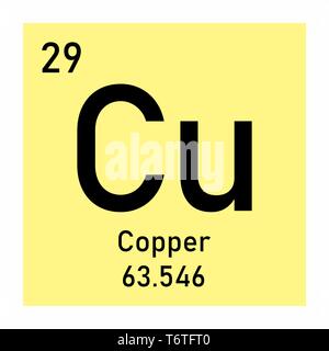 Periodensystem Element Kupfer Symbol auf weißem Hintergrund Stock Vektor