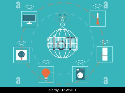 Internet der Dinge (IoT) Konzept mit einfachen Symbolen Stock Vektor