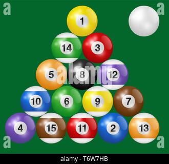 Billard Kugeln Dreieck auf grünem Hintergrund isoliert. Plastisch und realistisch aussehende Vector Illustration. Stock Vektor