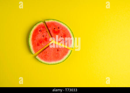 Red Melone in Scheiben geschnitten, in drei Teile auf einem gelben Tabelle. Flach Bild mit Kopie Raum Stockfoto