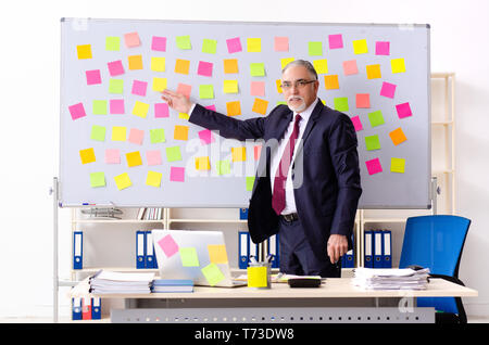 Alter Mann Mitarbeiter im Spannungsfeld Konzept Stockfoto
