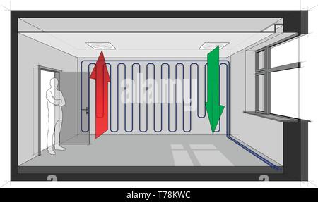 Diagramm der ein Zimmer von der Decke in Lüftung gebaut belüftet und gekühlt mit Wand Kühlung Stock Vektor