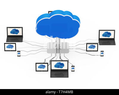 Cloud Computing Konzept mit Laptop, Tablet PC und Touchscreen Smartphone Stockfoto