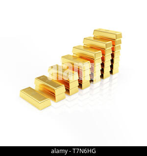 Geschäftliche, finanzielle, Erfolg oder Reichtum und die Fülle Konzept. Business graph von Golden Bars, isoliert auf weißen reflektierenden Hintergrund Stockfoto