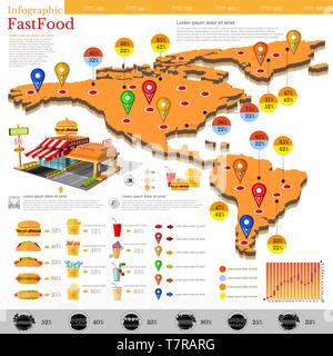 Fast food Infografik. Karte von Nordamerika und Mexiko mit anderen Informationen Stock Vektor