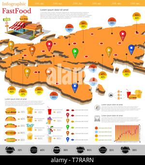 Fast food Infografik. Karte von Europa und Russland mit anderen Informationen Stock Vektor