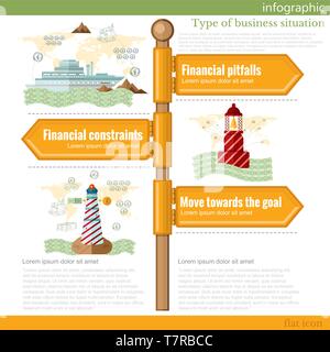 Schild Infografik mit verschiedenen Arten der geschäftlichen Lage Stock Vektor