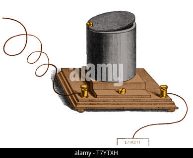 Bell's Telefon Empfänger, 1876 Stockfoto