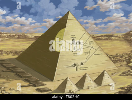 Große Pyramide von Gizeh, Schnittzeichnung, Abbildung Stockfoto