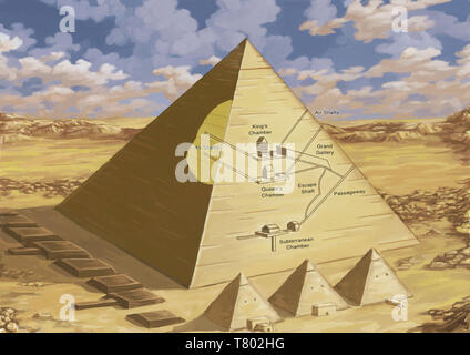 Große Pyramide von Gizeh, Abbildung Stockfoto