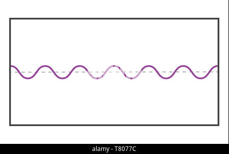Mittleren Wellenlänge mit niedriger Amplitude Stockfoto
