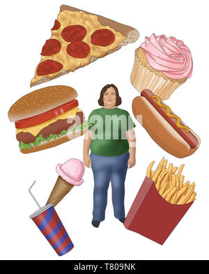 Adipositas und Junk Food, konzeptionelle Darstellung Stockfoto