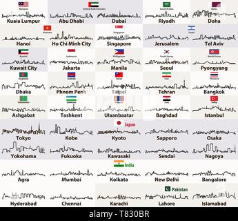 Vektor Silhouetten der asiatischen Städten skylines Stock Vektor