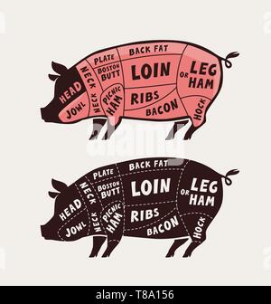 Schneiden von fleisch, Schweinefleisch. Plakat Metzger Diagramm und Scheme. Schwein Vector Illustration Stock Vektor