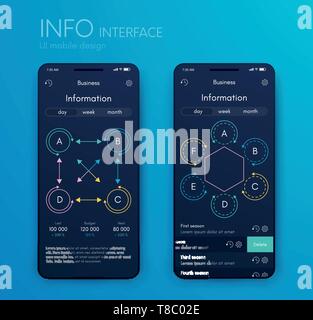 Benutzeroberfläche mit Infografiken mit Diagrammen und Grafiken in flacher Ausführung. Ui-Design Stock Vektor