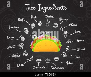 Mexikanisches fastfood Tacos Menü Rezept Konstruktor Vector Illustration. Chalk Stil Hand zeichnen Zutaten mit lecker Rindfleisch Fleisch, Salat und Tomaten in leckeren Taco für Menü oder Rezept Construction Set Stock Vektor