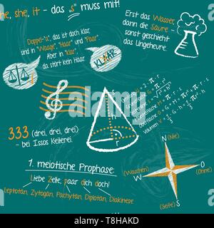 Schule Wissenschaft Chemie nahtlose Muster Hintergrund Stock Vektor