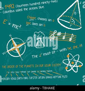 Schule Wissenschaft Chemie nahtlose Muster Hintergrund Stock Vektor