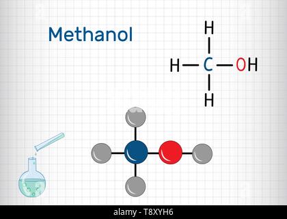 Methanol, Methylalkohol, Molekül. Zucker ersetzen und E951. Strukturelle chemische Formel und Molekül-Modell. Blatt Papier in einem Käfig. Stock Vektor