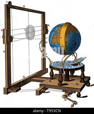 Sonnenfinsternis Prädiktor, c 1750. Zeigt einen Mechanismus entwickelt, der Zeit, Dauer und Ort der Sonnenfinsternisse von der Erde aus gesehen, zu präsentieren. Dieser Mechanismus wurde von der schottischen Astronomen James Ferguson (1710-1776). Ferguson war Fellow der Royal Society im Jahre 1763 gewählt. Stockfoto