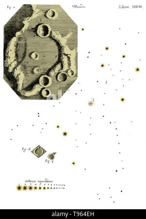 Farbe verbesserte Zeichnungen der Mond und die Plejaden von Hooke die Micrographia. Robert Hooke (1635-1703) war ein britischer Wissenschaftler, der zahlreiche Entdeckungen in so unterschiedlichen Bereichen wie Astronomie und Mikrobiologie. Sein Name ist in das Hookesche Gesetz, das die Last auf einer Feder auf ihre Erweiterung bezieht sich erinnert. Er verwendet ein zusammengesetztes Mikroskop eine Vielzahl von Proben zu beobachten und dann veröffentlicht die Ergebnisse seiner bemerkenswert Ausführliche Bemerkungen in Micrographia im Jahre 1665. Stockfoto