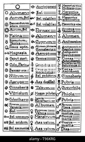 Alchemistische Symbole wurden einige Elemente und einige Verbindungen, die bis in das 18. Jahrhundert zu bezeichnen. Die drei Primzahlen: Merkur (Geist) Salz (base Angelegenheit oder Körper) und Schwefel (Geist). Western Alchemie nutzt die vier grundlegende Elemente: Luft, Erde, Feuer, und Wasser. Sieben planetarischen Metalle: Blei von Saturn, Zinn von Jupiter dominierten, Bügeleisen von Mars dominiert, Gold von Sol dominiert, Kupfer von Venus, Merkur (Quicksilver) von Merkur beherrscht, und Silber von Luna dominierten. Stockfoto