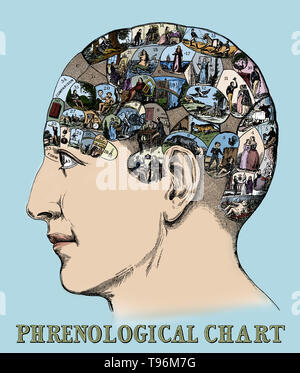 Titel: 'Kopf mit über dreißig Bilder symbolisieren die Phrenological Fakultäten durch Drs. Gall & Spurzheim." Phroenology ist eine Pseudowissenschaft in erster Linie auf Messungen des menschlichen Schädel, auf dem Konzept, dass das Gehirn ist das Organ des Geistes, und dass in bestimmten Bereichen des Gehirns lokalisiert, spezifische Funktionen oder Module. Obwohl beide dieser Ideen eine Grundlage in der Realität haben, phroenology über empirische Wissen in einer Weise, die von der Wissenschaft hin extrapoliert. Stockfoto