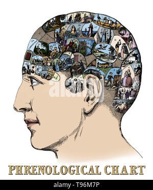 Titel: 'Kopf mit über dreißig Bilder symbolisieren die Phrenological Fakultäten durch Drs. Gall & Spurzheim." Phroenology ist eine Pseudowissenschaft in erster Linie auf Messungen des menschlichen Schädel, auf dem Konzept, dass das Gehirn ist das Organ des Geistes, und dass in bestimmten Bereichen des Gehirns lokalisiert, spezifische Funktionen oder Module. Obwohl beide dieser Ideen eine Grundlage in der Realität haben, phroenology über empirische Wissen in einer Weise, die von der Wissenschaft hin extrapoliert. Stockfoto