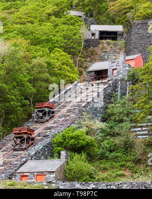 Schiefer Steinbruch am National Slate Museum in Llanberis, North Wales. Stockfoto