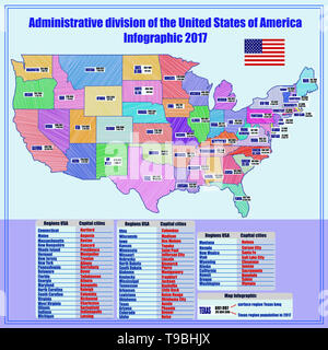 Zusammenfassung Karte von USA mit Regionen und Informationen. Helle Abbildung mit Karte der Vereinigten Staaten von Amerika mit Abteilung und info Grafik. Stockfoto