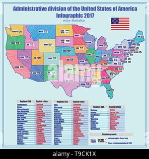 Zusammenfassung Karte von USA mit Regionen und Informationen. Helle Abbildung mit Karte der Vereinigten Staaten von Amerika mit Abteilung und info Grafik. Stock Vektor