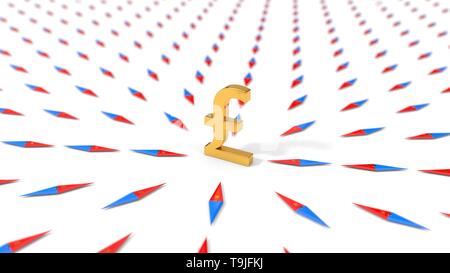 Alle Kompasse gedreht Währung Pfund. für Wirtschaft, Finanzen und Business Themen geeignet. 3D-Darstellung Stockfoto