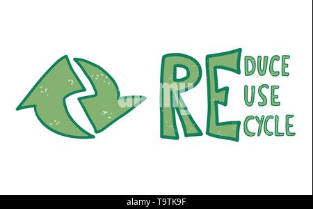 Verringern, Wiederverwenden, Recyceln. Zitat mit Dekor auf whote Hintergrund isoliert. Emblem mit handschriftlichen Schriftzug. Vektor Prinzipdarstellung. Stock Vektor