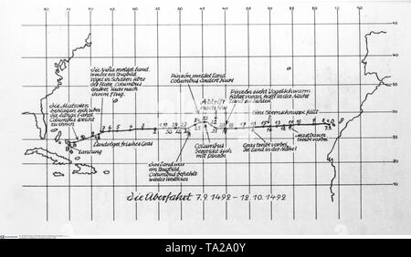 Karte mit täglichen Daten und die Ereignisse von Christopher Kolumbus' Reisen zu entdecken Amerika (12.10.1792 07.09.1492) Stockfoto