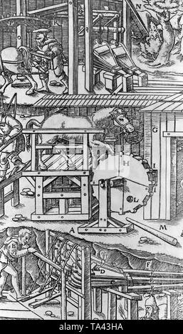 Präsentation von Schmiede- und Hüttenwerke im Buch "De re Metallica" durch Georgius Agricola von 1556. Stockfoto