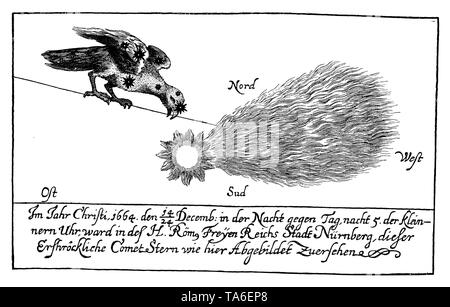 Darstellung eines Kometen aus dem Jahr 1664. Von der Schlossstraße 1, Nürnberg, (populärwissenschaftlichen Buch, 1902) Stockfoto