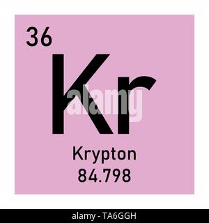 Krypton chemischen Symbol Stock Vektor