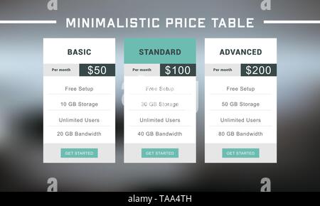 Drei Tarife für Cloud Service, minimalistisch, Web Design für die Website Stock Vektor