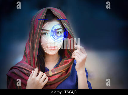 Technologie zur Gesichtserkennung Intelligenz biometrische screening Gesicht und Augen der schönen Frau lächelnd mit Gewebe auf den Gesichts-/Anerkennung Syst Stockfoto