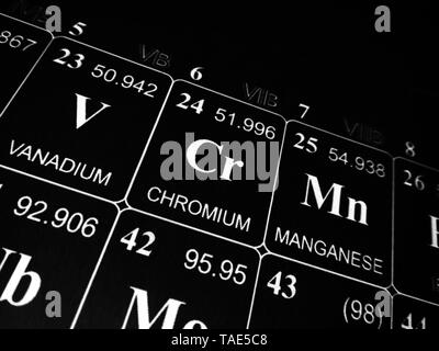 Chrom auf das Periodensystem der Elemente Stockfoto