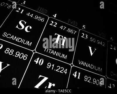 Titan auf das Periodensystem der Elemente Stockfoto