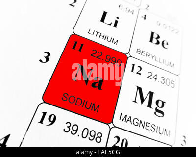 Natrium auf das Periodensystem der Elemente Stockfoto