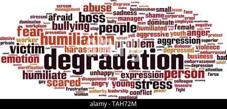 Abbau Wort cloud Konzept. Vector Illustration Stock Vektor