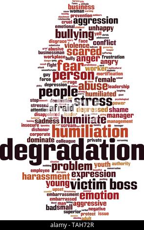 Abbau Wort cloud Konzept. Vector Illustration Stock Vektor