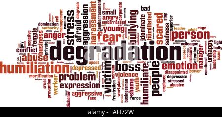 Abbau Wort cloud Konzept. Vector Illustration Stock Vektor