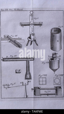 "Nuova raccolta d', Schöneck, che trattano del Moto dell'Acque" (1766) Stockfoto