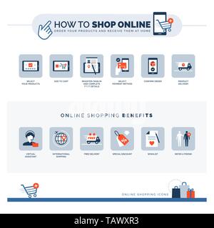 So kaufen Sie online und Online Shopping nutzen: Wie wählen Sie Elemente auf einer e-Store Website und e-commerce Icons kaufen und Stock Vektor