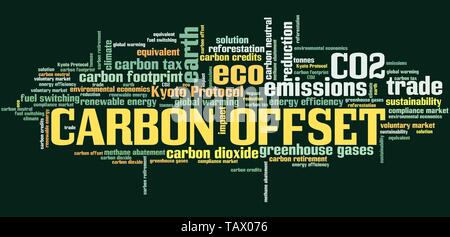 Co2-Ausgleich - internationale Umweltfragen und Konzepte tag cloud Abbildung. Wort Wolke collage Konzept. Stockfoto